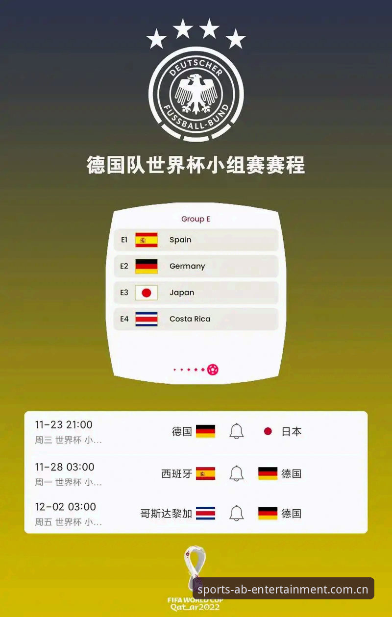 德国队世界杯大名单深度评测：诺伊尔王者归来引爆AB娱乐体育投注市场